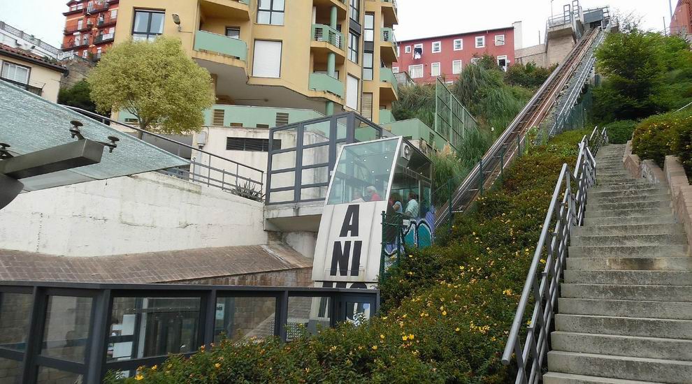 Santander Funicular de Río de la Pila